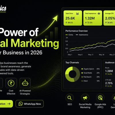 The Power of Digital Marketing: Grow Your Business in 2026